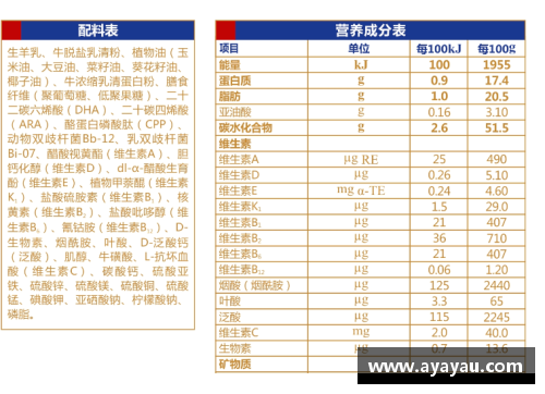 贝博BB官网英格兰球员评分榜：突破2021赛季的顶尖表现