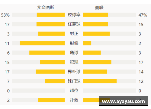 贝博BB官网博努奇赴马德里启动恢复训练，或恢复欧冠赛程